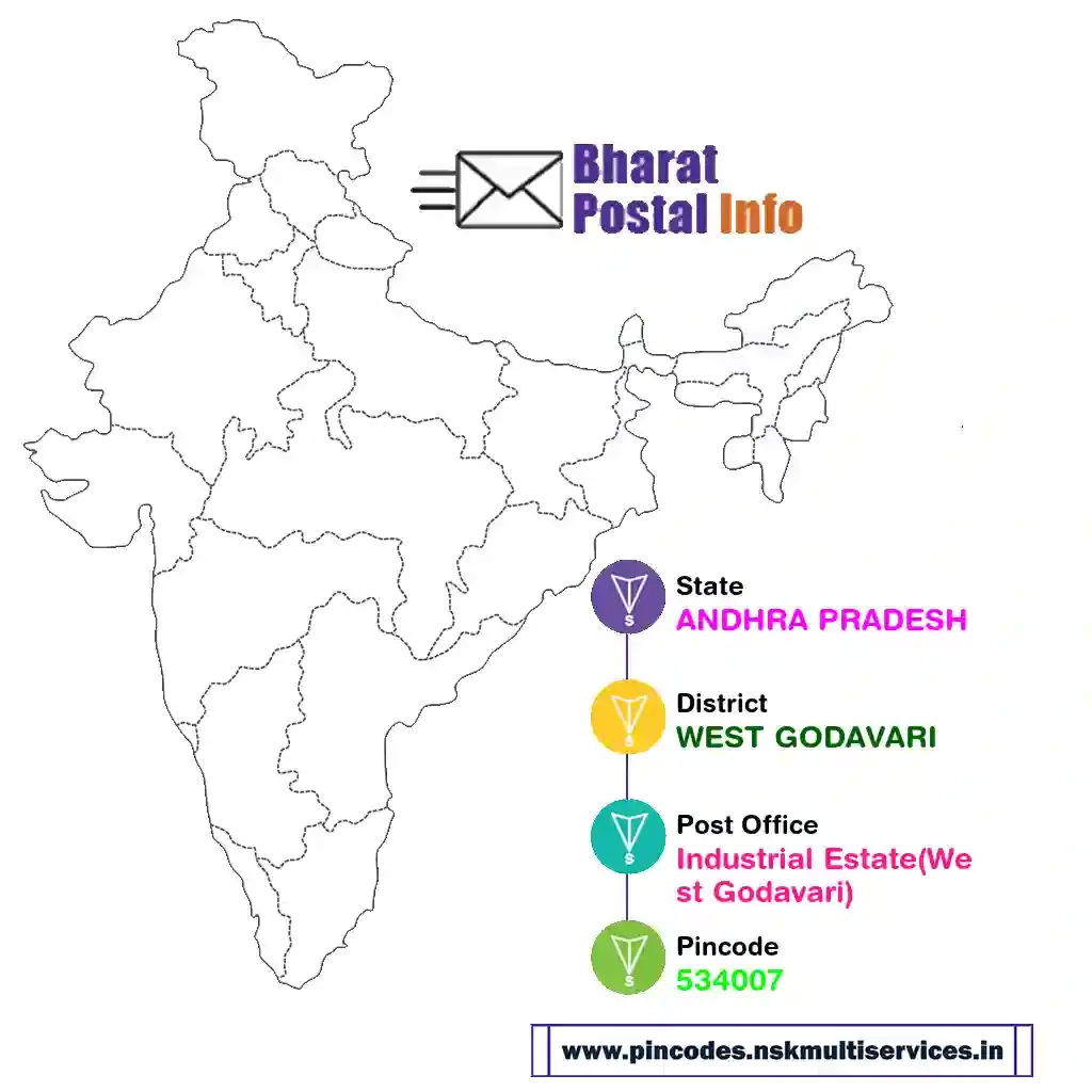 ANDHRA PRADESH-WEST GODAVARI-Industrial Estate(West Godavari)-534007